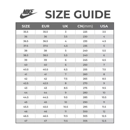 Nike Air Force 1 “Vintage Green” - FJ4146-001